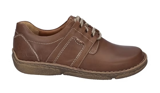 Hvorfor G&aring;r Danske Kvinder Ikke Uen Josef Seibel Sandaler?